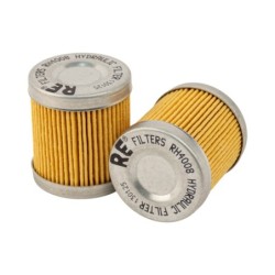 RH4008, Hydraulic Element