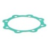 GASKET