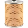 baldwin pf7594, fuel element