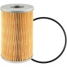 baldwin pf7718, fuel element