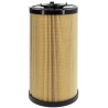 PT23000 Hydraulic Element with Bail Handle