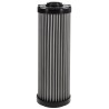 PT23176 Hydraulic Element with Bail Handle