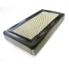 SL82068 Air Filter | SF FILTER