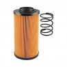 PT23000 Hydraulic Element with Bail Handle