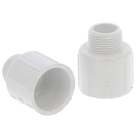 DC09 ADAPTER | RICO Europe