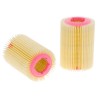 SA7054 AIR FILTER | RICO Europe