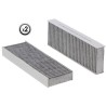 SC4081KITCA CABIN FILTER KIT | RICO Europe