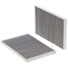 SC5035CA CABIN AIR FILTER | RICO Europe