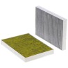 SC5059CAB CABIN AIR FILTER | RICO Europe