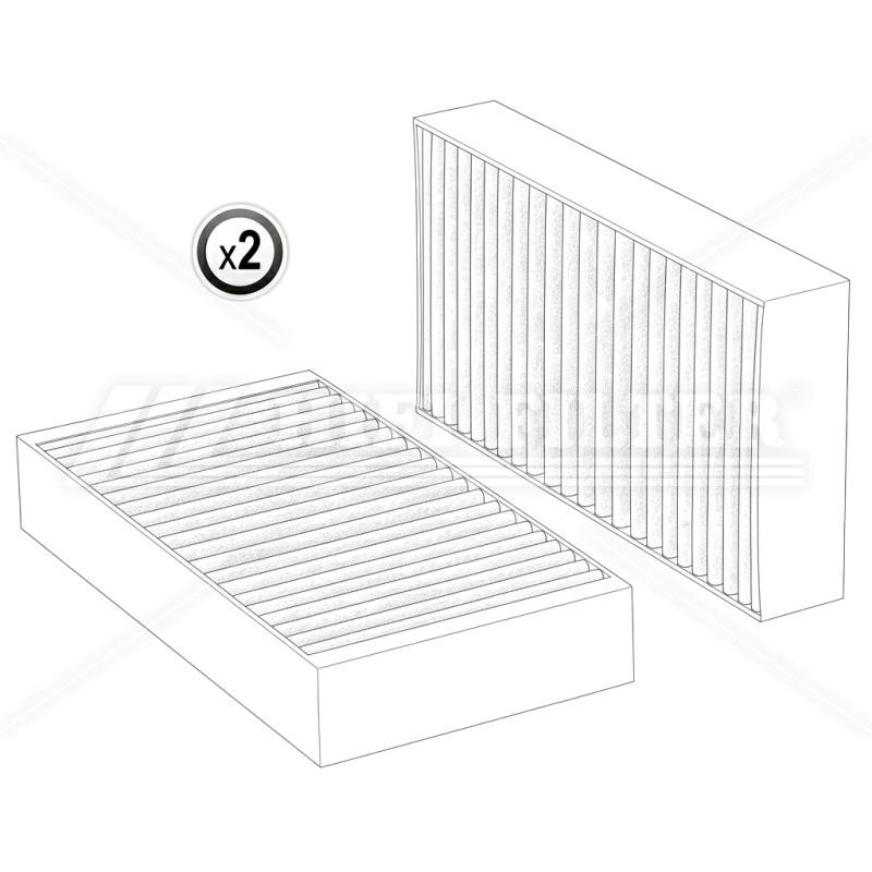 SC5100KITCAB ANTIBACTERIAL CABIN FILTER | RICO Europe