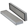 SC70047 CABIN AIR FILTER | RICO Europe