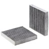 SC8163CA CABIN AIR FILTER | RICO Europe