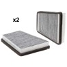 SC90038KITCA CABIN FILTER KIT | RICO Europe