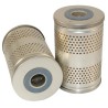 SO554 OIL FILTER | RICO Europe