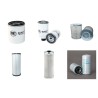 GENIE GS 3384 RT Filter Service Kit w/Deutz F3L1/2011F Eng. 2003-