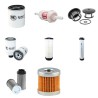 LIFTLUX SL 260-25 DS Filter Service Kit w/Deutz BF4L2011 Eng.