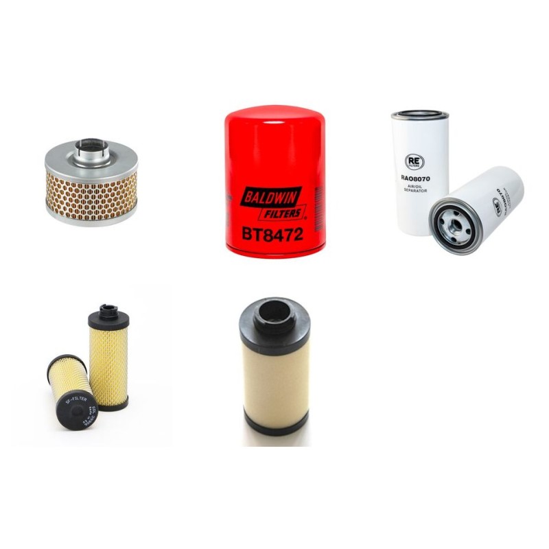 ABAC GENESIS 1510 Filter Service Kit