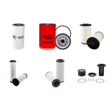 ABG TITAN 5870 Filter Service Kit