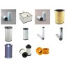 BAUER MASCHINEN GMBH BG 25H Filter Service Kit w/CAT  Eng.