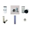 METSO LT 95 Filter Service Kit