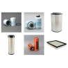 Filter Kit for John Deere 7800 