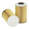 SF HY9651 Hydraulic Filter | RICO Europe