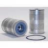 SF HY9671 Hydraulic Filter | RICO Europe