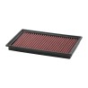 SF PA86014 Air Filter | RICO Europe