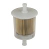SF SB2775 Fuel Filter | RICO Europe