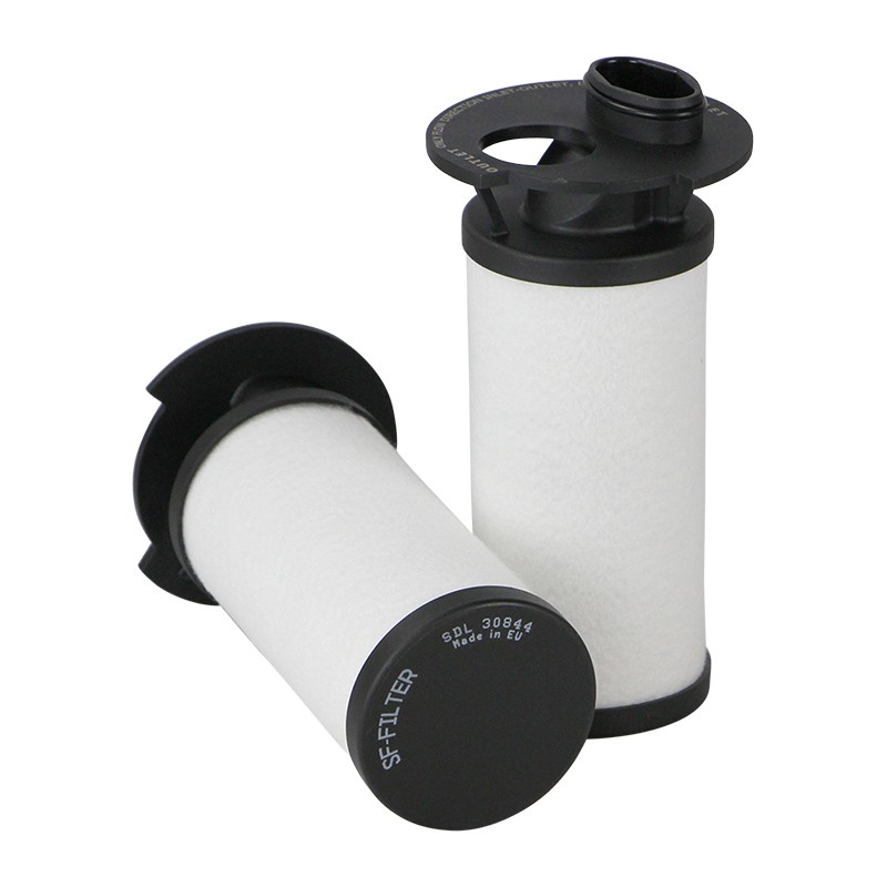 SF SDL30844 compressed air Filter | RICO Europe