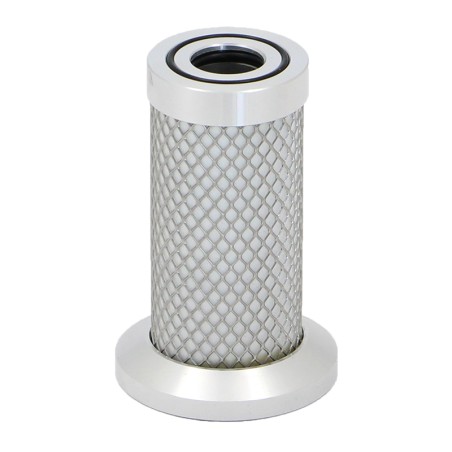 SF SDL39382 compressed air Filter | RICO Europe