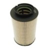 SF SK3365 Fuel Filter | RICO Europe