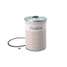 SF SK3517 Fuel Filter | RICO Europe