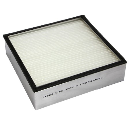 SF SKL2511 Cabin Air Filter | RICO Europe