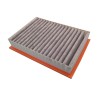 SF SKL2545AKKAT2 Cabin Air Filter | RICO Europe
