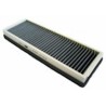 SF SKL2546AK Cabin Air Filter | RICO Europe