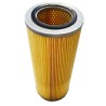 SF SL81188 Air Filter | RICO Europe