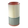 SF SL81358 Air Filter | RICO Europe