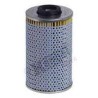 SF SO1283 Oil Filter | RICO Europe