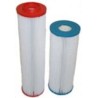 SF SW41021 Water Filter | RICO Europe