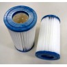 SF SW41051 Water Filter | RICO Europe