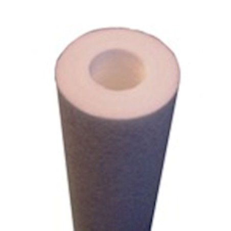 SF SW41509 Water Filter | RICO Europe