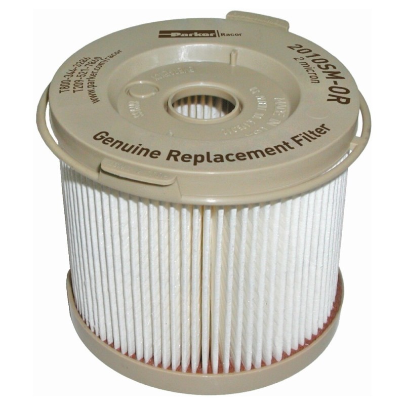 2010SM-OR Turbine Series Elements