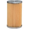 baldwin pf717, fuel element
