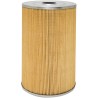 Baldwin 501-W, DAHL Fuel Element