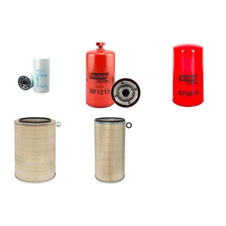 SANDVIK TORO 1400 Filter Service Kit w/DETROIT  Eng.