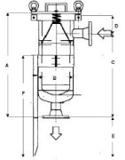 WF-BFS housing operating pressure: 16 bar