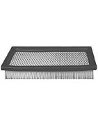 Panel Air Oblong